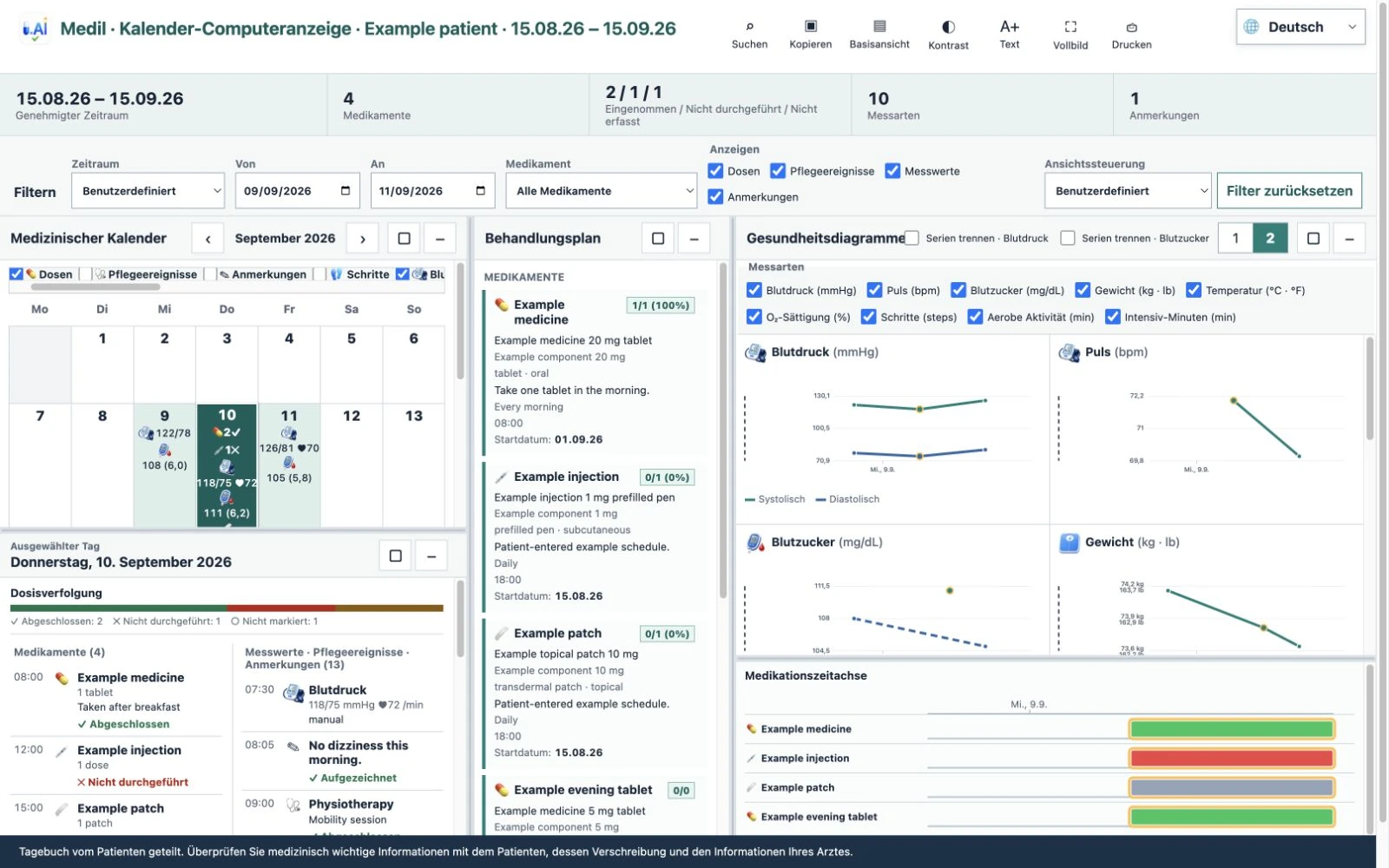Kalenderanzeige am Computer mit medizinischem Kalender, Behandlungsplan, Diagrammen zu Blutzucker und anderen Messwerten sowie Medikamentenverlauf
