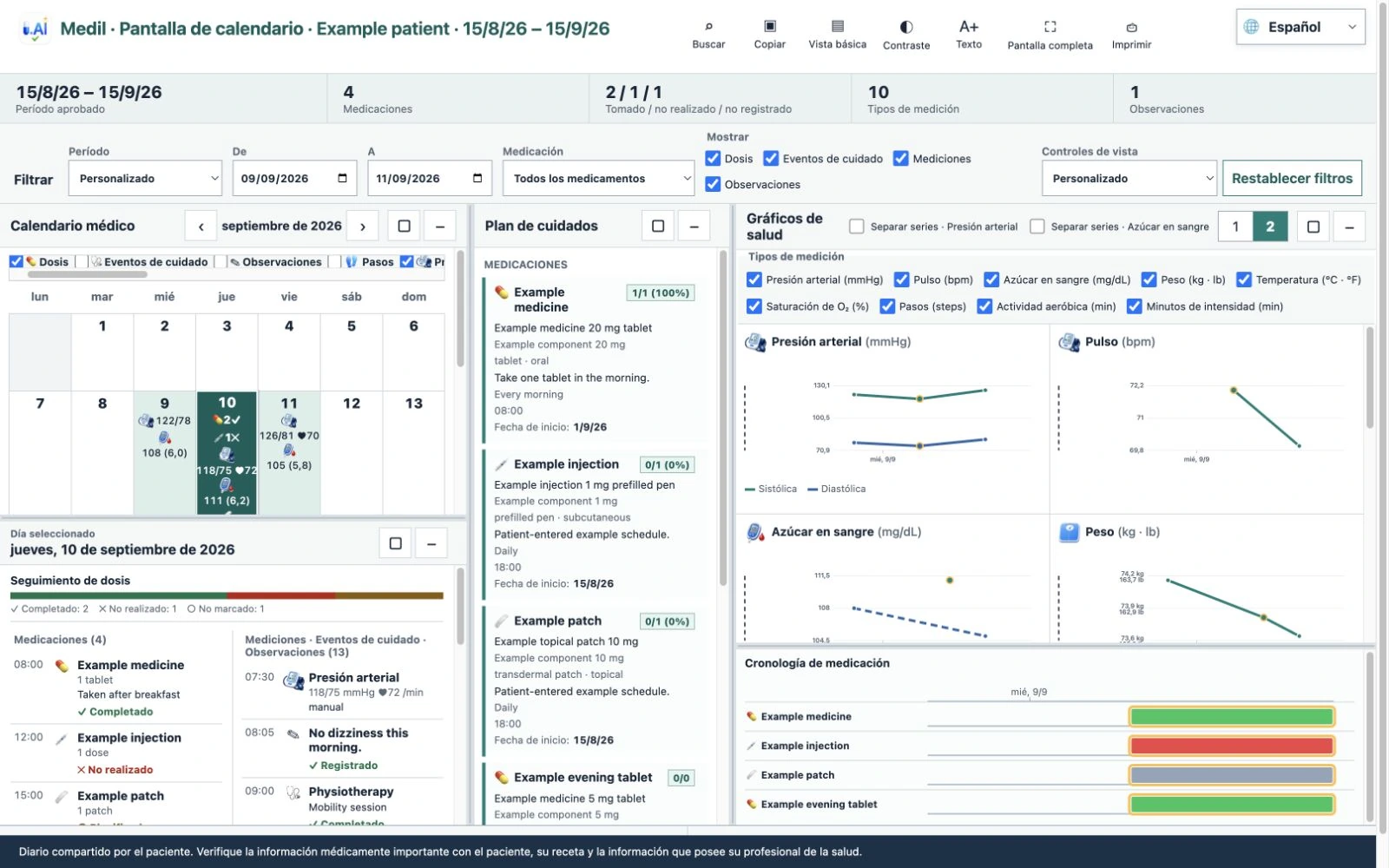 Visualización del calendario en el ordenador con calendario médico, detalles de días seleccionados, plan de cuidado, gráficos de glucosa en sangre y otros gráficos de salud, y línea de tiempo de medicación