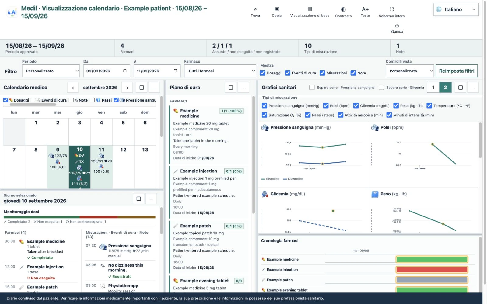 Visualizzazione del calendario su computer con calendario medico, dettagli del giorno selezionato, Piano di cura, grafici della glicemia e altri grafici della salute, e cronologia dei farmaci