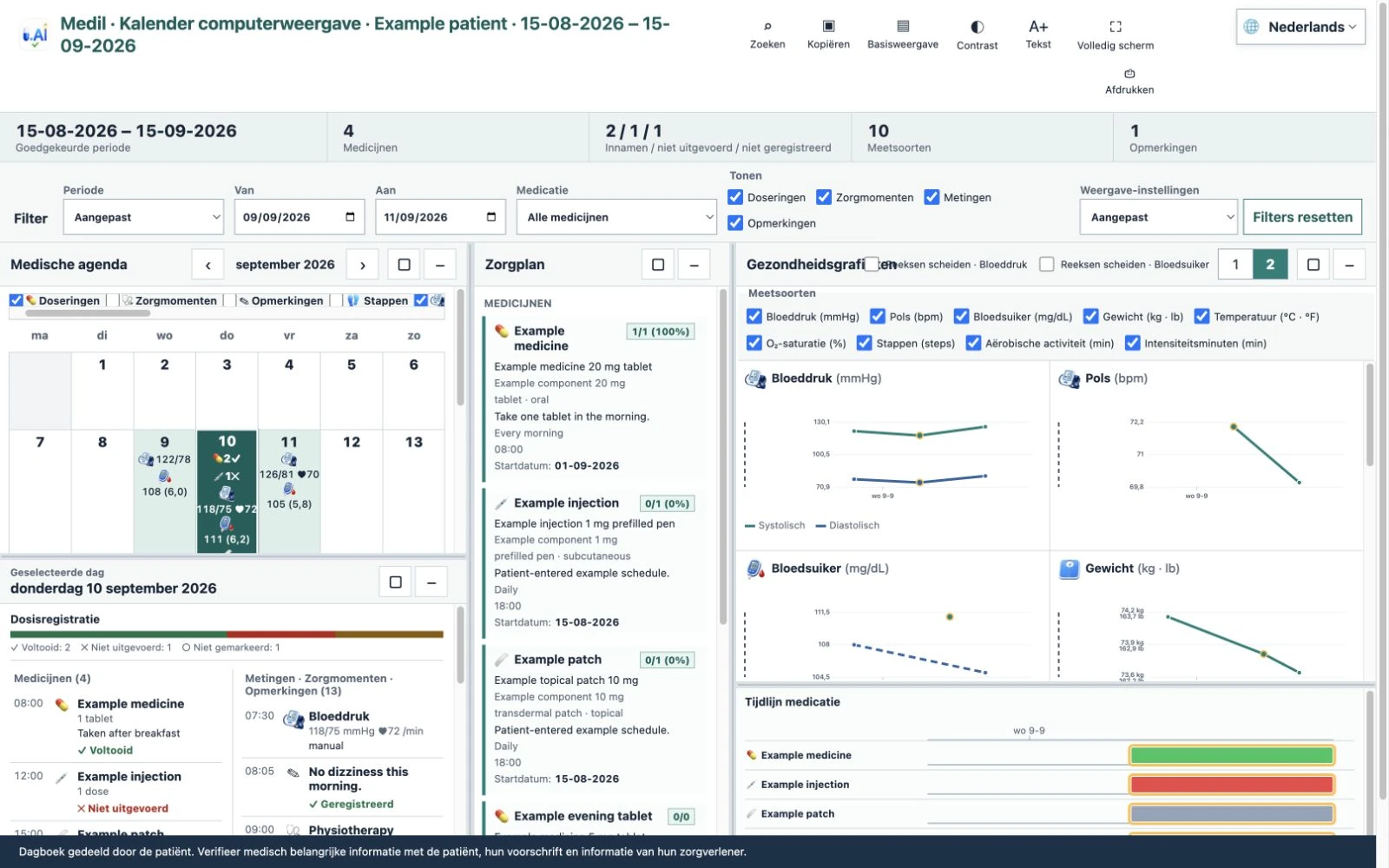Kalenderweergave op computer met medische kalender, details van geselecteerde dagen, Zorgplan, bloedglucose- en andere gezondheidsgrafieken, en medicatietijdlijn