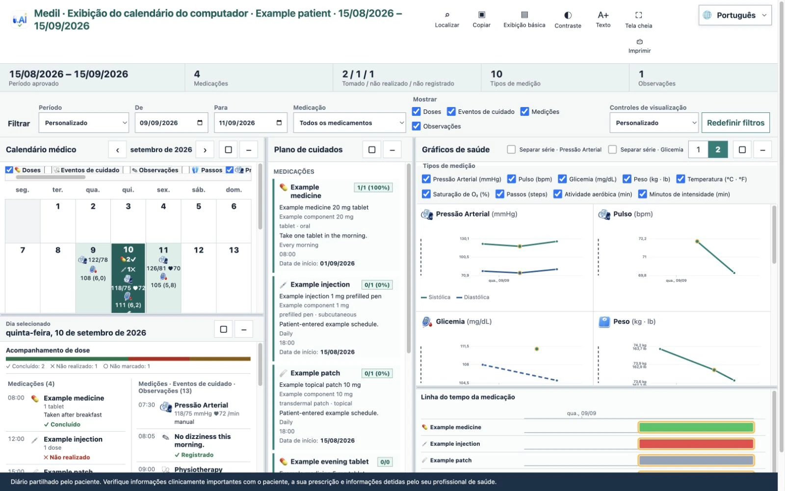 Visualização do calendário no computador com calendário médico, detalhes do dia selecionado, Plano de Cuidados, gráficos de glicemia e outros gráficos de saúde, e linha do tempo de medicamentos