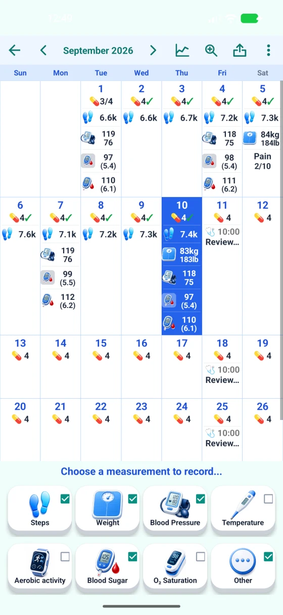 Medical diary calendar showing medication events and health measurements by date
