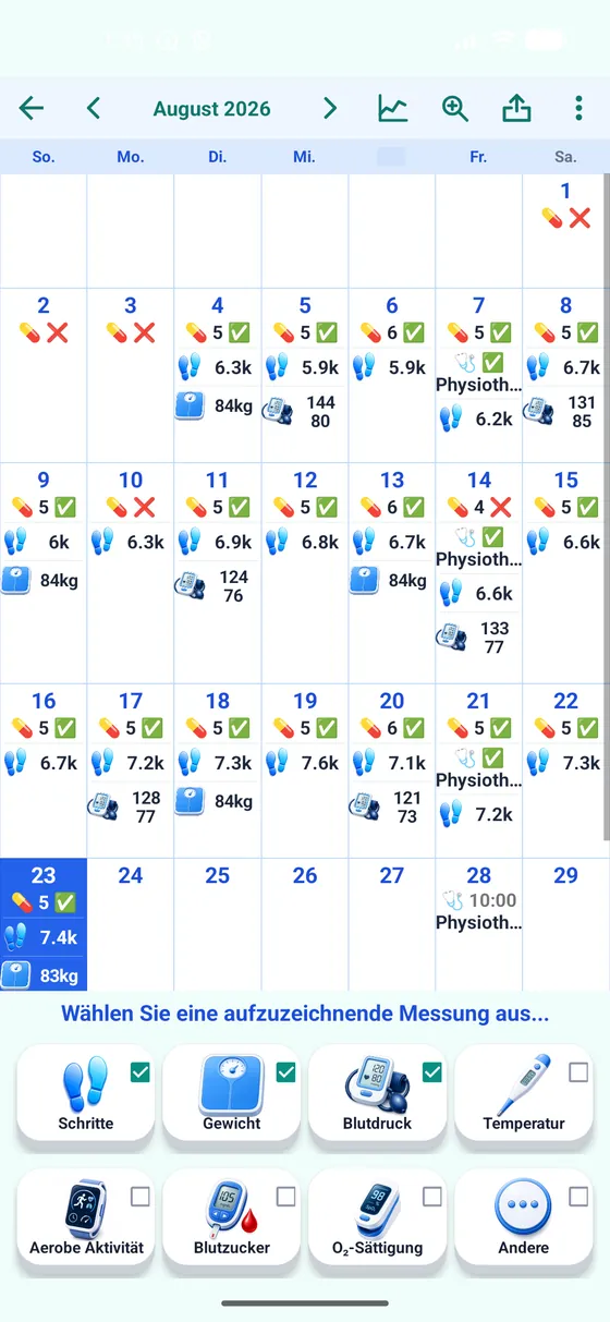 Medikamentenkalender mit erfassten Einnahmen und Gesundheitsmesswerten im Zeitverlauf
