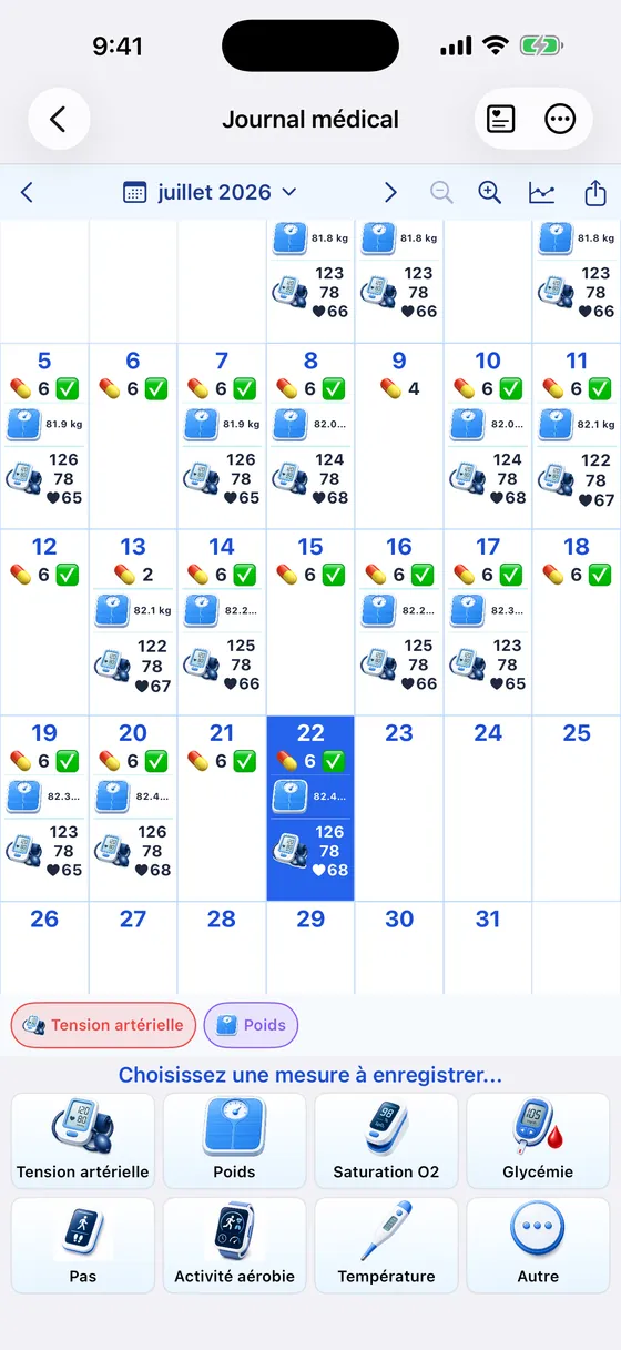 Calendrier des prises enregistrées