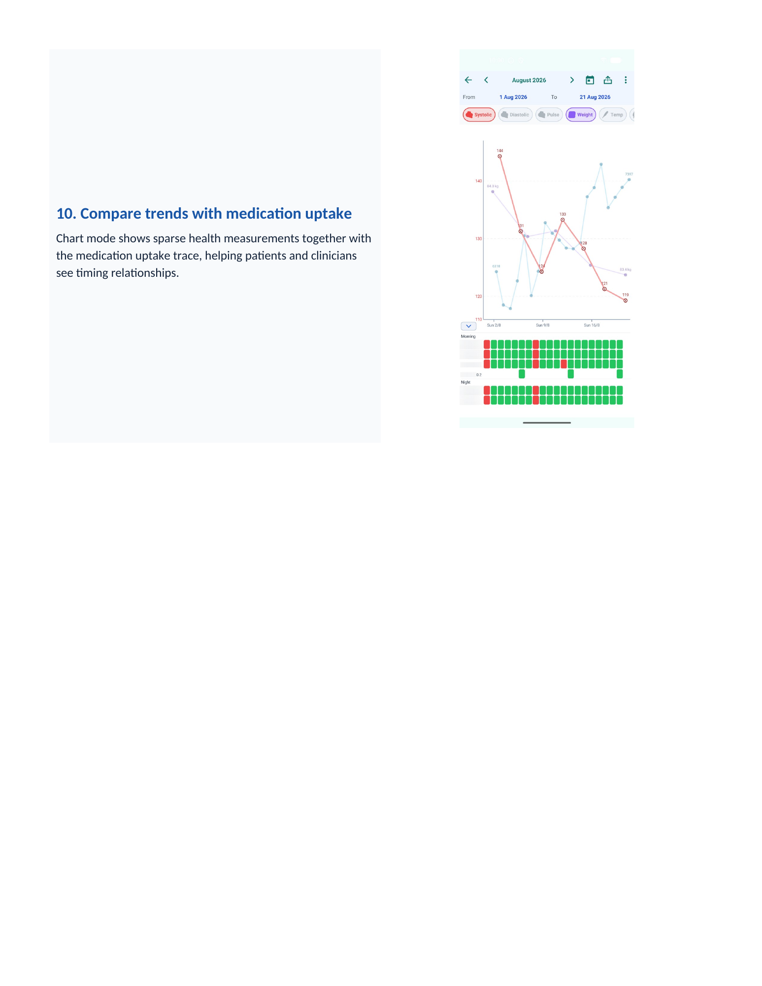 Illustrated Medil AI patient guide, page 6 of 8