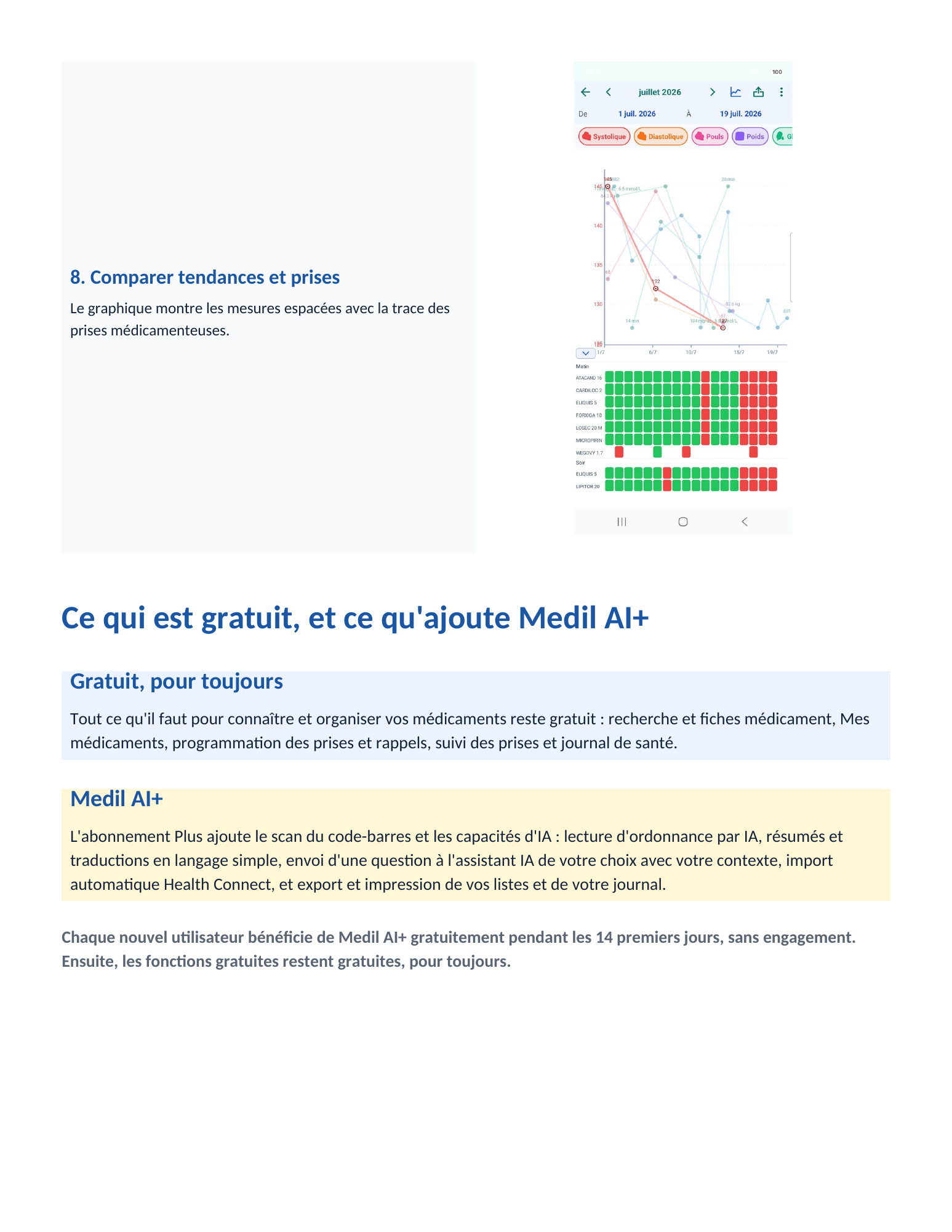 Guide patient Medil AI page 5